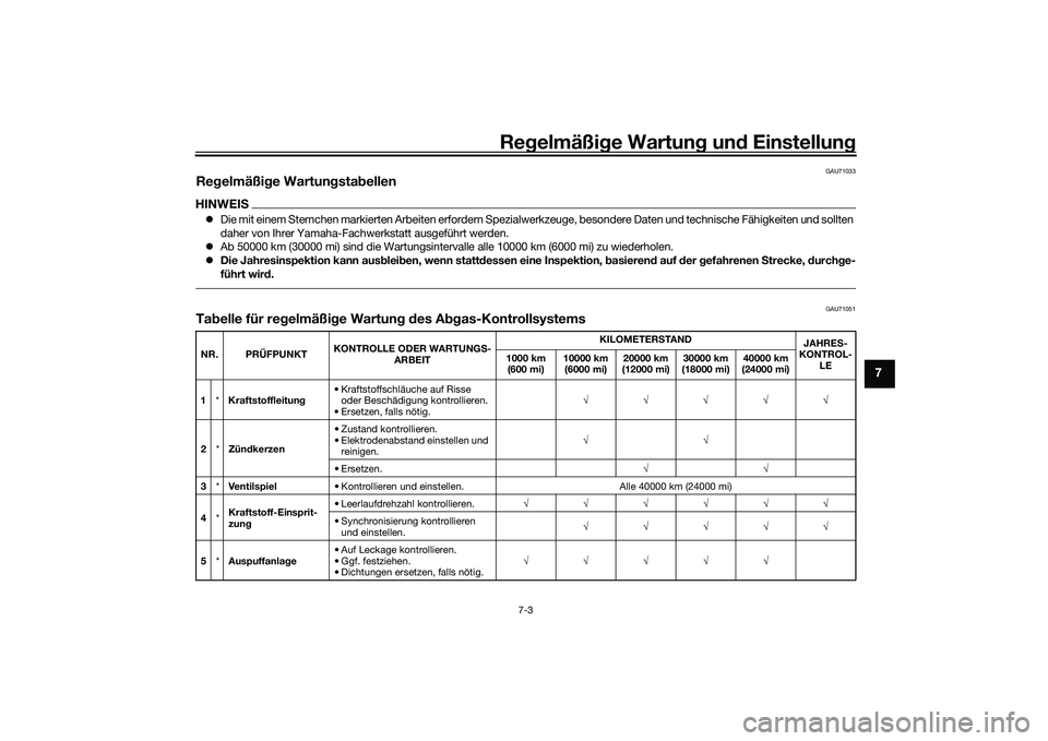 YAMAHA MT-09 2021 Betriebsanleitungen (in German) Regelmäßi ge Wartun g und Einstellun g
7-3
7
GAU71033
Regelmäßig e Wartun gsta bellenHINWEIS Die mit einem Sternchen markierten Arbeiten erfordern Spezialwer kzeuge, besondere Daten und techni YAMAHA MT-09 2021 Betriebsanleitungen (in German) Regelmäßi ge Wartun g und Einstellun g
7-3
7
GAU71033
Regelmäßig e Wartun gsta bellenHINWEIS Die mit einem Sternchen markierten Arbeiten erfordern Spezialwer kzeuge, besondere Daten und techni