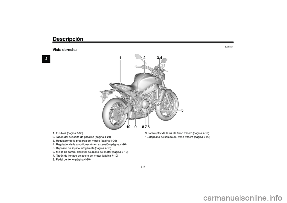 YAMAHA MT-09 2021 Manuale de Empleo (in Spanish) Descripción
2-2
2
SAU10421
Vista derecha
1 2 3,4
5
9
10 6
78
1. Fusibles (página 7-30)
2. Tapón del depósito de gasolina (página 4-21)
3. Regulador de la precarga del muelle (página 4-26)
4. Reg YAMAHA MT-09 2021 Manuale de Empleo (in Spanish) Descripción
2-2
2
SAU10421
Vista derecha
1 2 3,4
5
9
10 6
78
1. Fusibles (página 7-30)
2. Tapón del depósito de gasolina (página 4-21)
3. Regulador de la precarga del muelle (página 4-26)
4. Reg