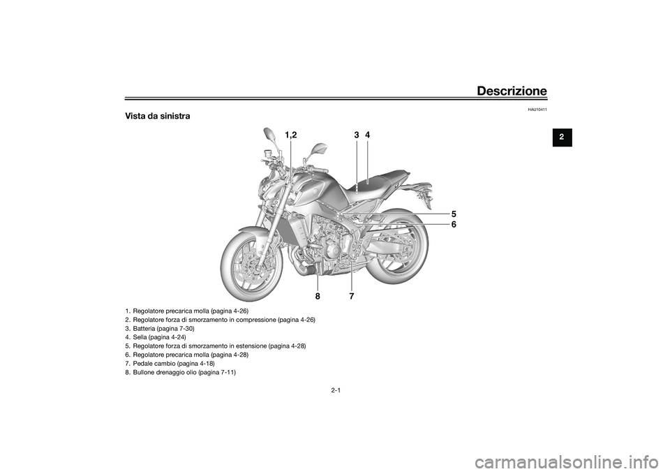 YAMAHA MT-09 2021  Manuale duso (in Italian) Descrizione
2-1
2
HAU10411
Vista da sinistra
1,2 4
3
6
5
87
1. Regolatore precarica molla (pagina 4-26)
2. Regolatore forza di smorzamento in compressione (pagina 4-26)
3. Batteria (pagina 7-30)
4. Se