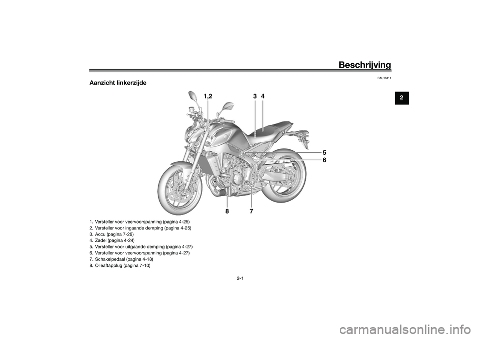 YAMAHA MT-09 2021 Instructieboekje (in Dutch) Beschrijving
2-1
2
DAU10411
Aanzicht linkerzij de
1,2 4
3
6
5
87
1. Versteller voor veervoorspanning (pagina 4-25)
2. Versteller voor ingaande demping (pagina 4-25)
3. Accu (pagina 7-29)
4. Zadel (pag YAMAHA MT-09 2021 Instructieboekje (in Dutch) Beschrijving
2-1
2
DAU10411
Aanzicht linkerzij de
1,2 4
3
6
5
87
1. Versteller voor veervoorspanning (pagina 4-25)
2. Versteller voor ingaande demping (pagina 4-25)
3. Accu (pagina 7-29)
4. Zadel (pag