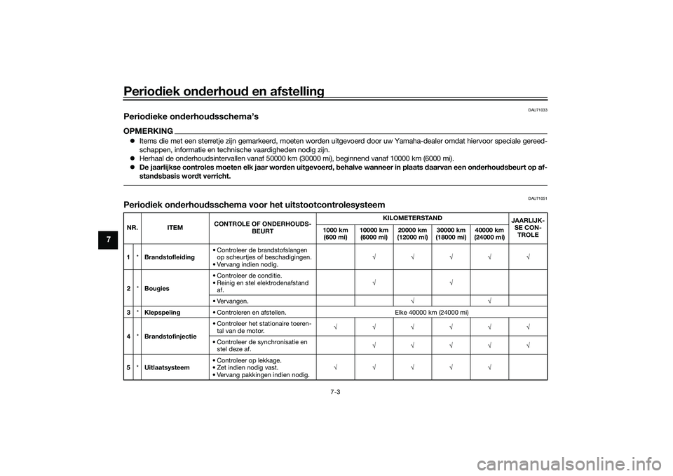 YAMAHA MT-09 2021 Instructieboekje (in Dutch) Periodiek on derhou d en afstelling
7-3
7
DAU71033
Perio dieke on derhou dsschema’sOPMERKING Items die met een sterretje zijn gemarkeerd, moeten worden uitgevoerd door uw Yamaha-dealer omdat hier YAMAHA MT-09 2021 Instructieboekje (in Dutch) Periodiek on derhou d en afstelling
7-3
7
DAU71033
Perio dieke on derhou dsschema’sOPMERKING Items die met een sterretje zijn gemarkeerd, moeten worden uitgevoerd door uw Yamaha-dealer omdat hier