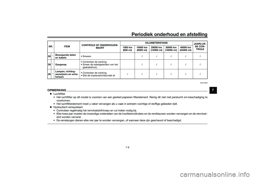 YAMAHA MT-09 2021 Instructieboekje (in Dutch) Periodiek on derhoud en afstelling
7-8
7
DAU72800
OPMERKINGLuchtfilter
• Het luchtfilter op dit model is voorzien van een geolied papieren filterelement. Reinig dit niet met perslucht om beschad YAMAHA MT-09 2021 Instructieboekje (in Dutch) Periodiek on derhoud en afstelling
7-8
7
DAU72800
OPMERKINGLuchtfilter
• Het luchtfilter op dit model is voorzien van een geolied papieren filterelement. Reinig dit niet met perslucht om beschad