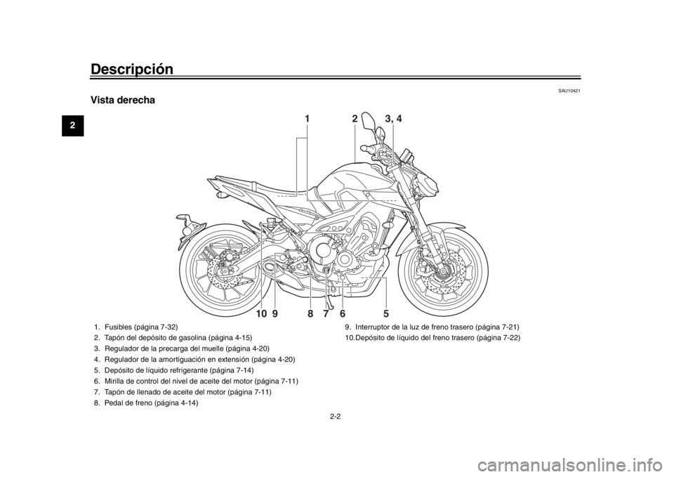 YAMAHA MT-09 2020 Manuale de Empleo (in Spanish) Descripción
2-2
12
3
4
5
6
7
8
9
10
11
12
SAU10421
Vista derecha
2
1
6
7
8
9
10
5 3, 4
1. Fusibles (página 7-32)
2. Tapón del depósito de gasolina (página 4-15)
3. Regulador de la precar
ga del m YAMAHA MT-09 2020 Manuale de Empleo (in Spanish) Descripción
2-2
12
3
4
5
6
7
8
9
10
11
12
SAU10421
Vista derecha
2
1
6
7
8
9
10
5 3, 4
1. Fusibles (página 7-32)
2. Tapón del depósito de gasolina (página 4-15)
3. Regulador de la precar
ga del m