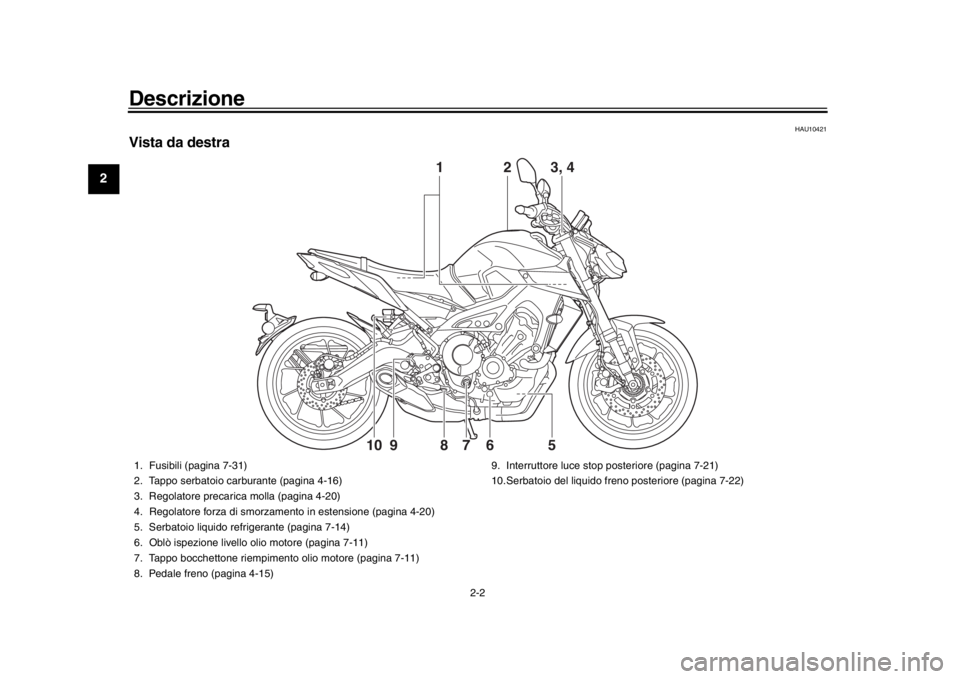 YAMAHA MT-09 2020 Manuale duso (in Italian) Descrizione
2-2
12
3
4
5
6
7
8
9
10
11
12
HAU10421
Vista da destra
2
1
6
7
8
9
10
5 3, 4
1. Fusibili (pagina 7-31)
2. Tappo serbatoio carburante (pagina 4-16)
3. Regolatore precarica molla (pagina 4-2 YAMAHA MT-09 2020 Manuale duso (in Italian) Descrizione
2-2
12
3
4
5
6
7
8
9
10
11
12
HAU10421
Vista da destra
2
1
6
7
8
9
10
5 3, 4
1. Fusibili (pagina 7-31)
2. Tappo serbatoio carburante (pagina 4-16)
3. Regolatore precarica molla (pagina 4-2