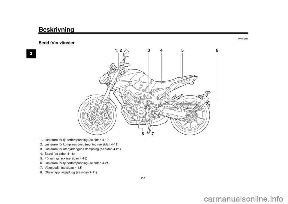 YAMAHA MT-09 2020 Bruksanvisningar (in Swedish) 2-1
12
3
4
5
6
7
8
9
10
11
12
Beskrivning
MAU10411
S edd från vänster
3
4
5
6
7
8
1, 2
1. Justerare för fjäderförspänning (se sidan 4-19)
2. Justerare för kompressionsdämpning (se sidan 4-19)
YAMAHA MT-09 2020 Bruksanvisningar (in Swedish) 2-1
12
3
4
5
6
7
8
9
10
11
12
Beskrivning
MAU10411
S edd från vänster
3
4
5
6
7
8
1, 2
1. Justerare för fjäderförspänning (se sidan 4-19)
2. Justerare för kompressionsdämpning (se sidan 4-19)