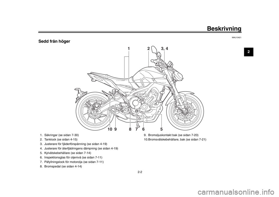 YAMAHA MT-09 2020 Bruksanvisningar (in Swedish) Beskrivning
2-2
123
4
5
6
7
8
9
10
11
12
MAU10421
S edd från höger
2
1
6
7
8
9
10
53, 4
1. Säkringar (se sidan 7-30)
2. Tanklock (se sidan 4-15)
3. Justerare för fjäderfö
rspänning (se sidan 4- YAMAHA MT-09 2020 Bruksanvisningar (in Swedish) Beskrivning
2-2
123
4
5
6
7
8
9
10
11
12
MAU10421
S edd från höger
2
1
6
7
8
9
10
53, 4
1. Säkringar (se sidan 7-30)
2. Tanklock (se sidan 4-15)
3. Justerare för fjäderfö
rspänning (se sidan 4-