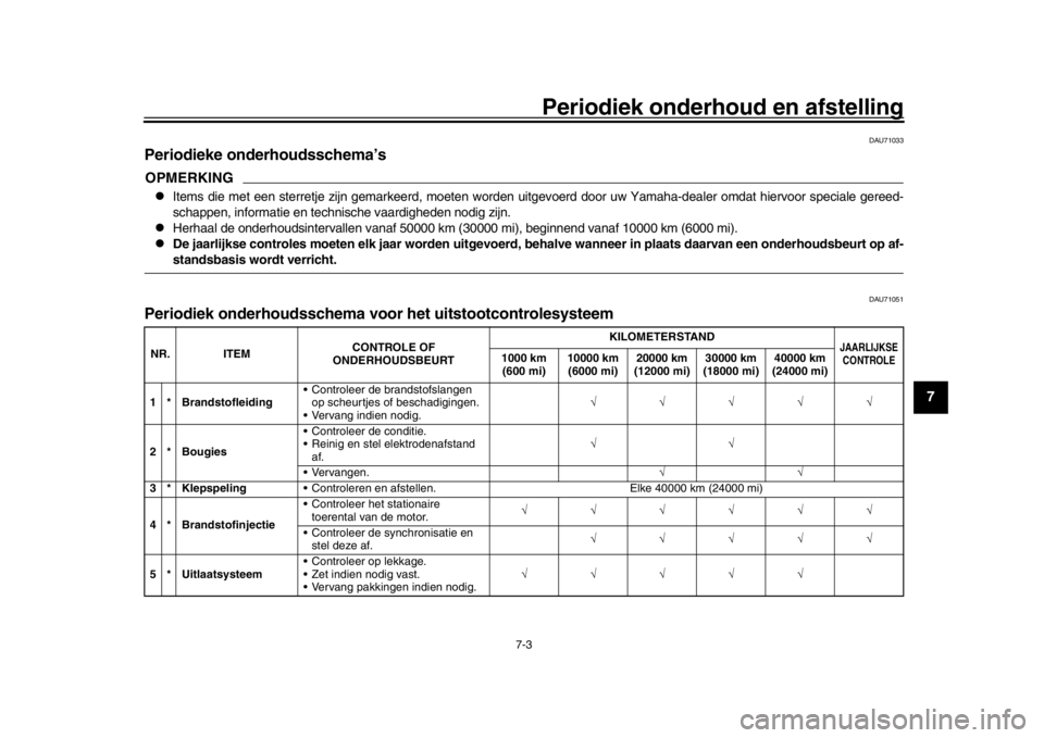 YAMAHA MT-09 2019 Instructieboekje (in Dutch) Periodiek onderhoud en afstelling
7-3
1
2
3
4
5
678
9
10
11
12
DAU71033
Periodieke onderhoudsschema’sOPMERKING
Items die met een sterretje zijn gemarkeerd, moeten worden ui tgevoerd door uw Yamah YAMAHA MT-09 2019 Instructieboekje (in Dutch) Periodiek onderhoud en afstelling
7-3
1
2
3
4
5
678
9
10
11
12
DAU71033
Periodieke onderhoudsschema’sOPMERKING
Items die met een sterretje zijn gemarkeerd, moeten worden ui tgevoerd door uw Yamah
