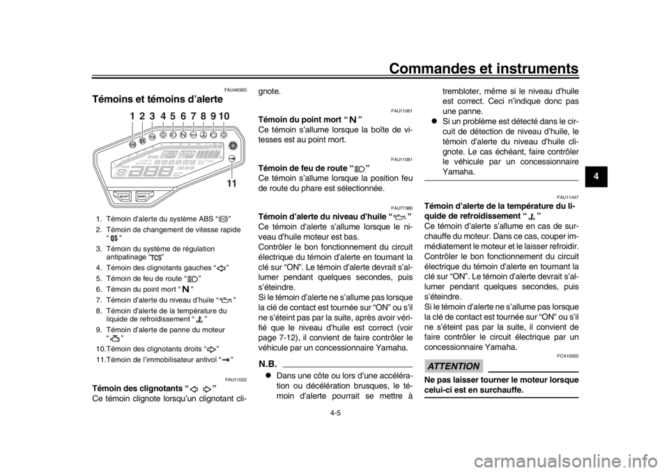 YAMAHA MT-09 2018  Notices Demploi (in French) Commandes et instruments
4-5
1
2
345
6
7
8
9
10
11
12
FAU4939D
Témoins et témoins d’alerte
FAU11022
Témoin des clignotants “ ”
Ce témoin clignote lorsqu’un clignotant cli- gnote.
FAU11061
