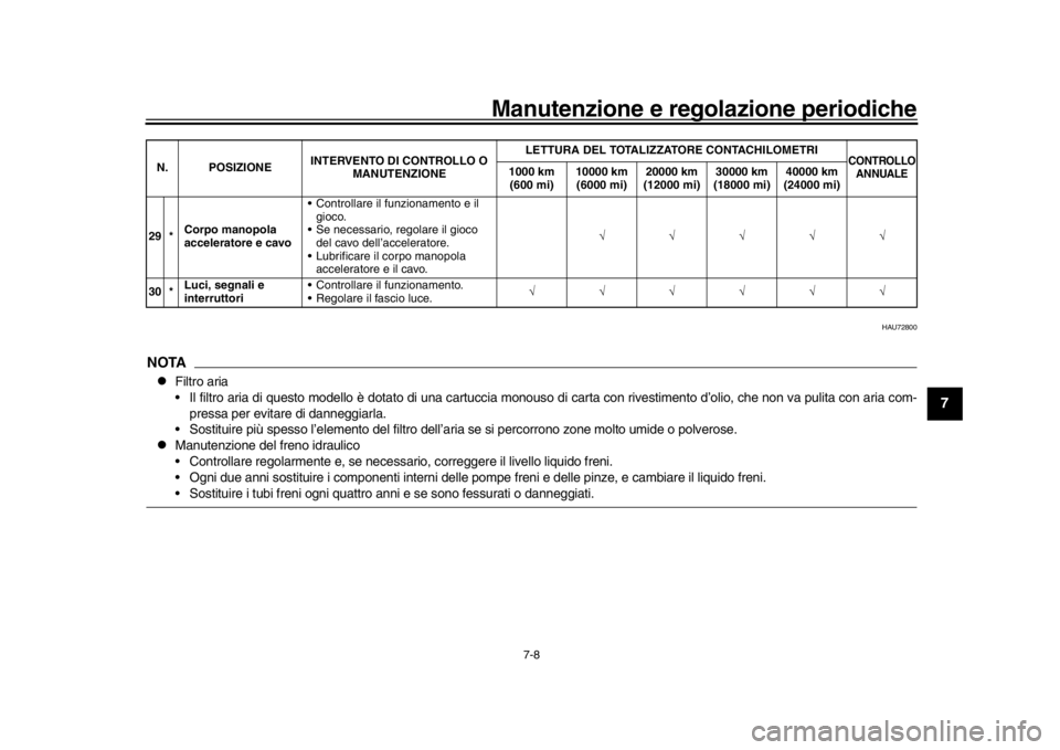 YAMAHA MT-09 2018  Manuale duso (in Italian) Manutenzione e regolazione periodiche
7-8
1
2
3
4
5
678
9
10
11
12
HAU72800
NOTA
Filtro aria
 Il filtro aria di questo modello è dotato di una cartuccia mo nouso di carta con rivestimento d’olio