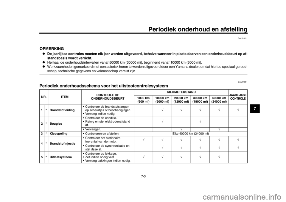 YAMAHA MT-09 2018 Instructieboekje (in Dutch) Periodiek onderhoud en afstelling
7-3
1
2
3
4
5
678
9
10
11
12
DAU71031
OPMERKING
De jaarlijkse controles moeten elk jaar worden uitgevoerd, behalve wanneer in plaats daarvan een onderhoudsbeurt o YAMAHA MT-09 2018 Instructieboekje (in Dutch) Periodiek onderhoud en afstelling
7-3
1
2
3
4
5
678
9
10
11
12
DAU71031
OPMERKING
De jaarlijkse controles moeten elk jaar worden uitgevoerd, behalve wanneer in plaats daarvan een onderhoudsbeurt o