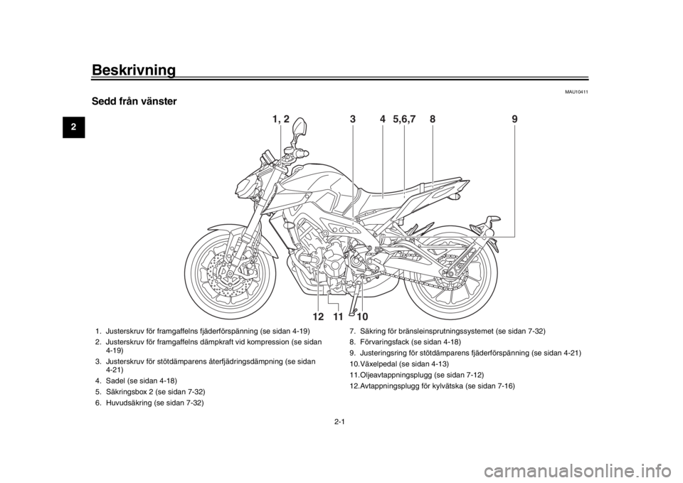 YAMAHA MT-09 2017 Bruksanvisningar (in Swedish) 2-1
12
3
4
5
6
7
8
9
10
11
12
Beskrivning
MAU10411
S edd från vänster
3
4
5,6,7
8
9
10
12
11
1, 2
1. Justerskruv för framgaffelns fjäderförspänning (se sidan 4-19)
2. Justerskruv för framgaffel YAMAHA MT-09 2017 Bruksanvisningar (in Swedish) 2-1
12
3
4
5
6
7
8
9
10
11
12
Beskrivning
MAU10411
S edd från vänster
3
4
5,6,7
8
9
10
12
11
1, 2
1. Justerskruv för framgaffelns fjäderförspänning (se sidan 4-19)
2. Justerskruv för framgaffel