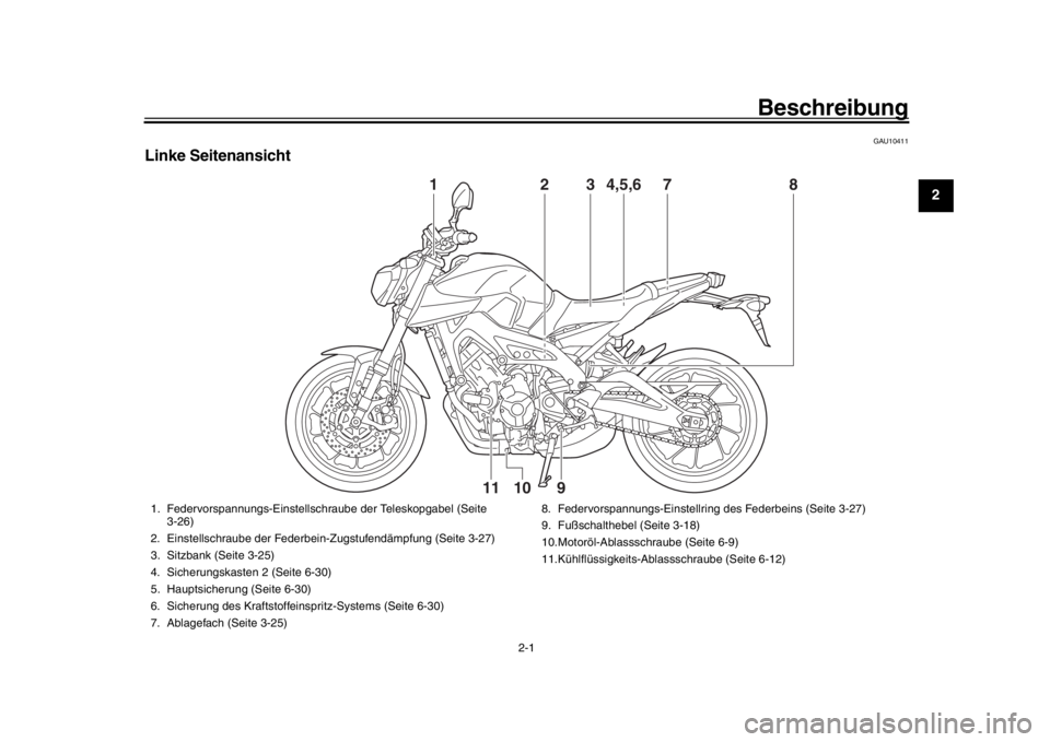 YAMAHA MT-09 2016  Betriebsanleitungen (in German) 2-1
123
4
5
6
7
8
9
10
11
12
Beschreibung
GAU10411
Linke Seitenansicht
1
2
3
4,5,6
7
8
9
11
10
1. Federvorspannungs-Einstellschraube der Teleskopgabel (Seite  3-26)
2. Einstellschraube der Federbe in-