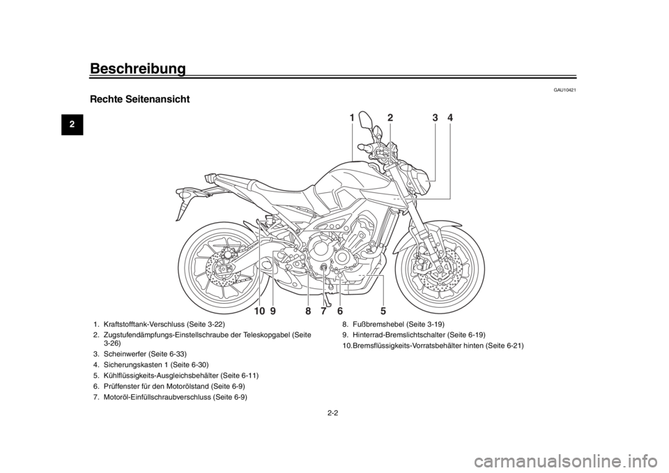 YAMAHA MT-09 2016  Betriebsanleitungen (in German) Beschreibung
2-2
12
3
4
5
6
7
8
9
10
11
12
GAU10421
Rechte Seitenansicht
2
1
3
4
6
7
8
9
10
5
1. Kraftstofftank-Verschluss (Seite 3-22)
2. Zugstufendämpfungs-Einstellschraube der Teleskopgabel (Seite