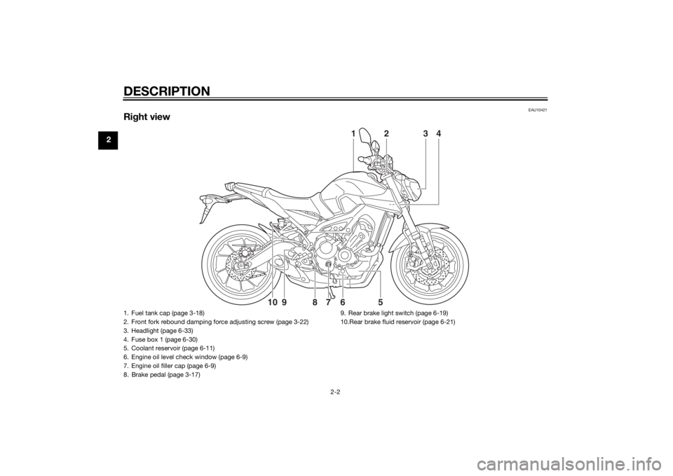 YAMAHA MT-09 2015 User Guide DESCRIPTION
2-2
2
EAU10421
Right view
2
1
3
4
6
7
8
9
10
5
1. Fuel tank cap (page 3-18)
2. Front fork rebound damping force adjusting screw (page 3-22)
3. Headlight (page 6-33)
4. Fuse box 1 (page 6-3