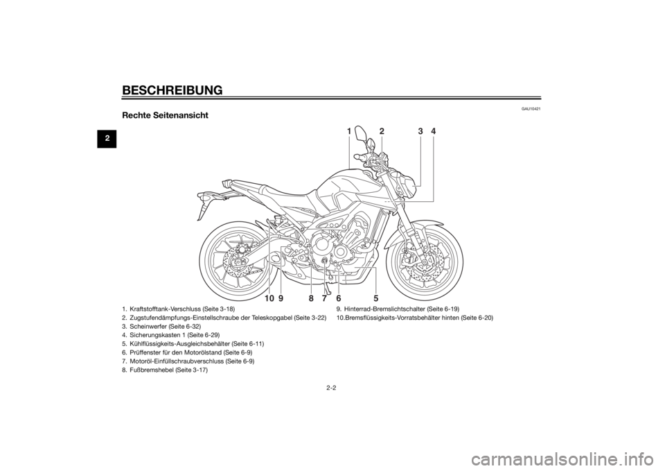 YAMAHA MT-09 2015  Betriebsanleitungen (in German) BESCHREIBUNG
2-2
2
GAU10421
Rechte  Seitenansicht
2
1
3
4
6
7
8
9
10
5
1. Kraftstofftank-Verschluss (Seite 3-18)
2. Zugstufendämpfungs-Einstellschrau be der Teleskopgabel (Seite 3-22)
3. Scheinwerfer