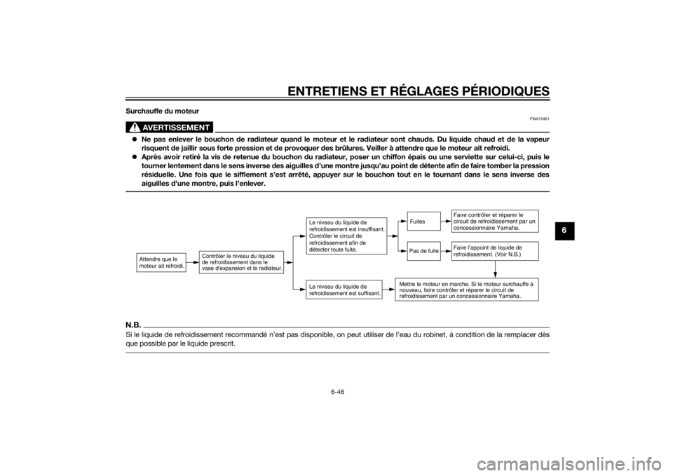YAMAHA MT-09 2015  Notices Demploi (in French) ENTRETIENS ET RÉGLAGES PÉRIODIQUES
6-46
6
Surchauffe du moteur
AVERTISSEMENT
FWA10401
 Ne pas enlever le bouchon  de ra diateur quan d le moteur et le ra diateur sont chau ds. Du liquid e chaud e