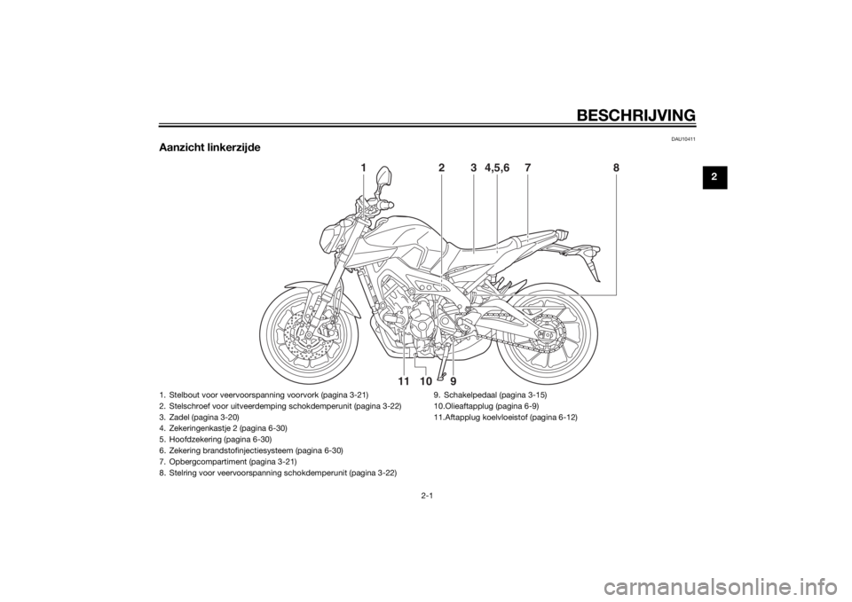 YAMAHA MT-09 2015 Instructieboekje (in Dutch) BESCHRIJVING
2-1
2
DAU10411
Aanzicht linkerzijde
1
2
3
4,5,6
7
8
9
11
10
1. Stelbout voor veervoorspanning voorvork (pagina 3-21)
2. Stelschroef voor uitveerdemping schokdemperunit (pagina 3-22)
3. Za YAMAHA MT-09 2015 Instructieboekje (in Dutch) BESCHRIJVING
2-1
2
DAU10411
Aanzicht linkerzijde
1
2
3
4,5,6
7
8
9
11
10
1. Stelbout voor veervoorspanning voorvork (pagina 3-21)
2. Stelschroef voor uitveerdemping schokdemperunit (pagina 3-22)
3. Za