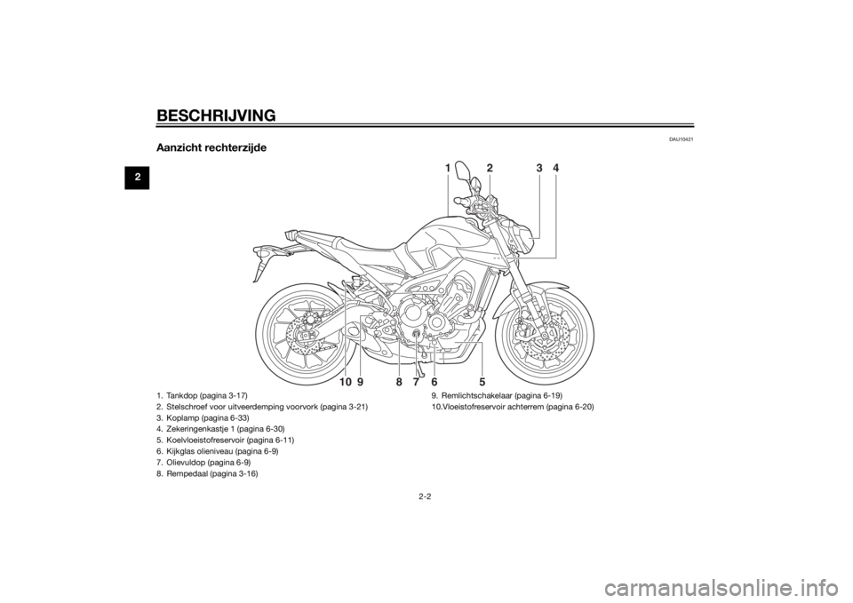 YAMAHA MT-09 2015 Instructieboekje (in Dutch) BESCHRIJVING
2-2
2
DAU10421
Aanzicht rechterzijde
2
1
3
4
6
7
8
9
10
5
1. Tankdop (pagina 3-17)
2. Stelschroef voor uitveerdemping voorvork (pagina 3-21)
3. Koplamp (pagina 6-33)
4. Zekeringenkastje 1 YAMAHA MT-09 2015 Instructieboekje (in Dutch) BESCHRIJVING
2-2
2
DAU10421
Aanzicht rechterzijde
2
1
3
4
6
7
8
9
10
5
1. Tankdop (pagina 3-17)
2. Stelschroef voor uitveerdemping voorvork (pagina 3-21)
3. Koplamp (pagina 6-33)
4. Zekeringenkastje 1