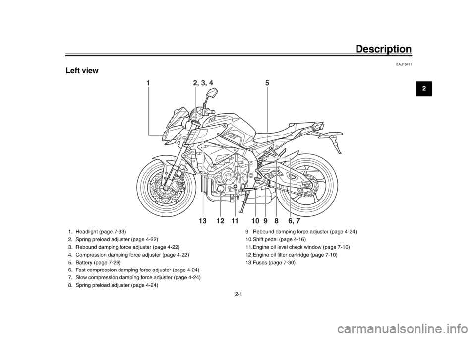 YAMAHA MT-10 2020  Owners Manual 2-1
123
4
5
6
7
8
9
10
11
12
Description
EAU10411
Left view
1
6, 7
2, 3, 4 5
98
10
11
1213
1. Headlight (page 7-33)
2. Spring preload adjuster (page 4-22)
3. Rebound damping force adjuster (page 4-22)