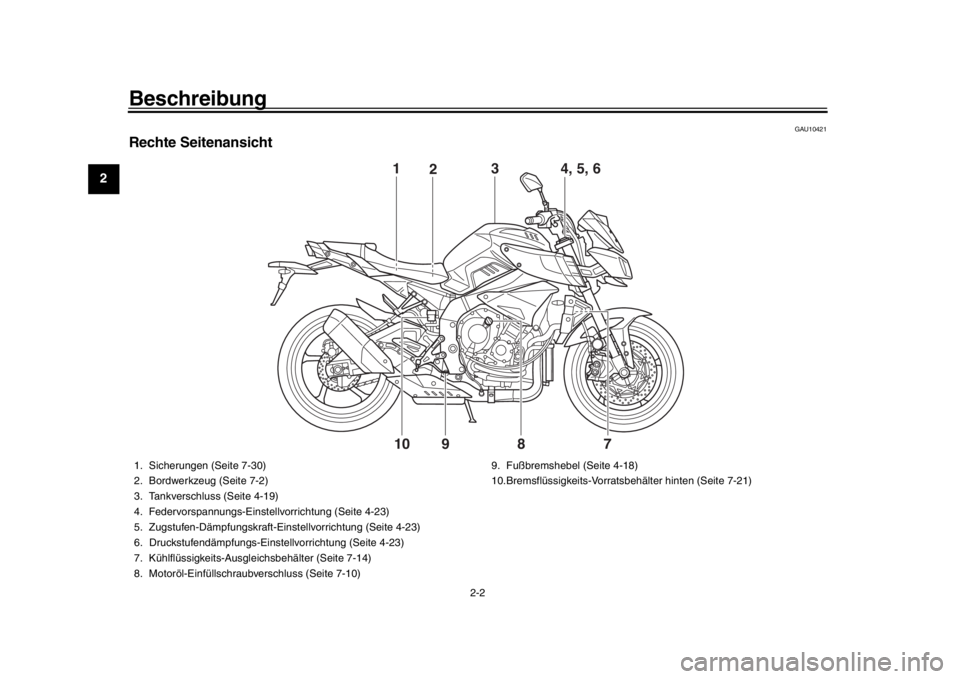 YAMAHA MT-10 2020  Betriebsanleitungen (in German) Beschreibung
2-2
12
3
4
5
6
7
8
9
10
11
12
GAU10421
Rechte Seitenansicht
8
10 9 7
1
3
2
4, 5, 6
1. Sicherungen (Seite 7-30)
2. Bordwerkzeug (Seite 7-2)
3. Tankverschluss (Seite 4-19)
4. Federvorspannu