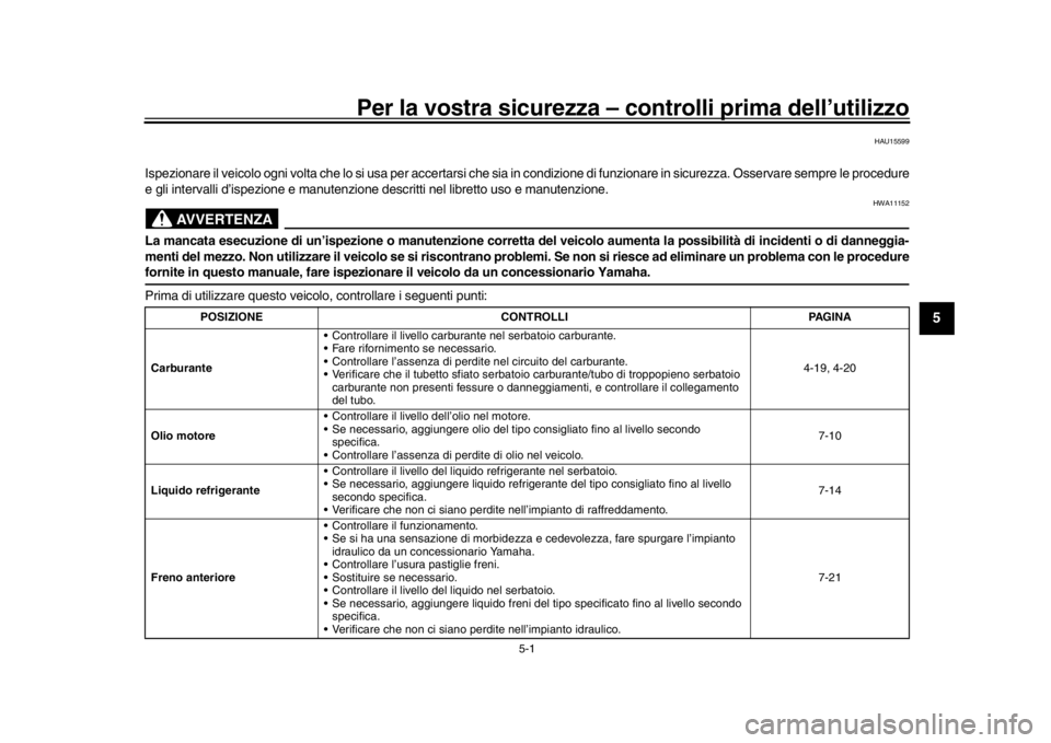 YAMAHA MT-10 2020  Manuale duso (in Italian) 5-1
1
2
3
456
7
8
9
10
11
12
Per la vostra sicurezza –  controlli prima dell’utilizzo
HAU15599
Ispezionare il veicolo ogni volta che lo si  usa per accertarsi che sia in condizione di funzionare i