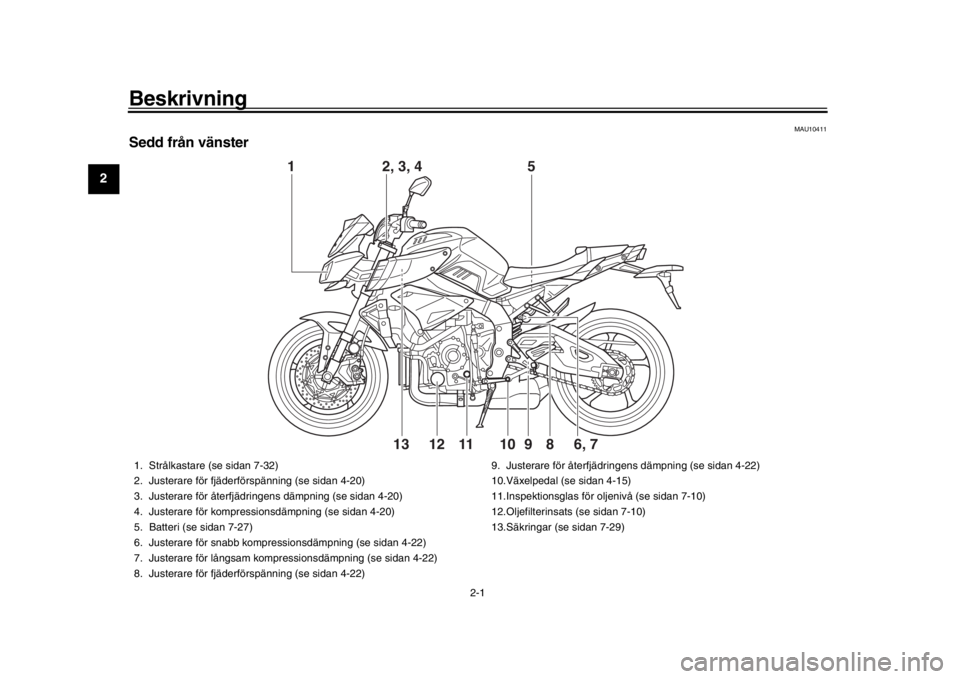 YAMAHA MT-10 2020  Bruksanvisningar (in Swedish) 2-1
12
3
4
5
6
7
8
9
10
11
12
Beskrivning
MAU10411
S edd från vänster
1
6, 7
2, 3, 4 5
98
10
11
1213
1. Strålkastare (se sidan 7-32)
2. Justerare för fjäderförspänning (se sidan 4-20)
3. Juster