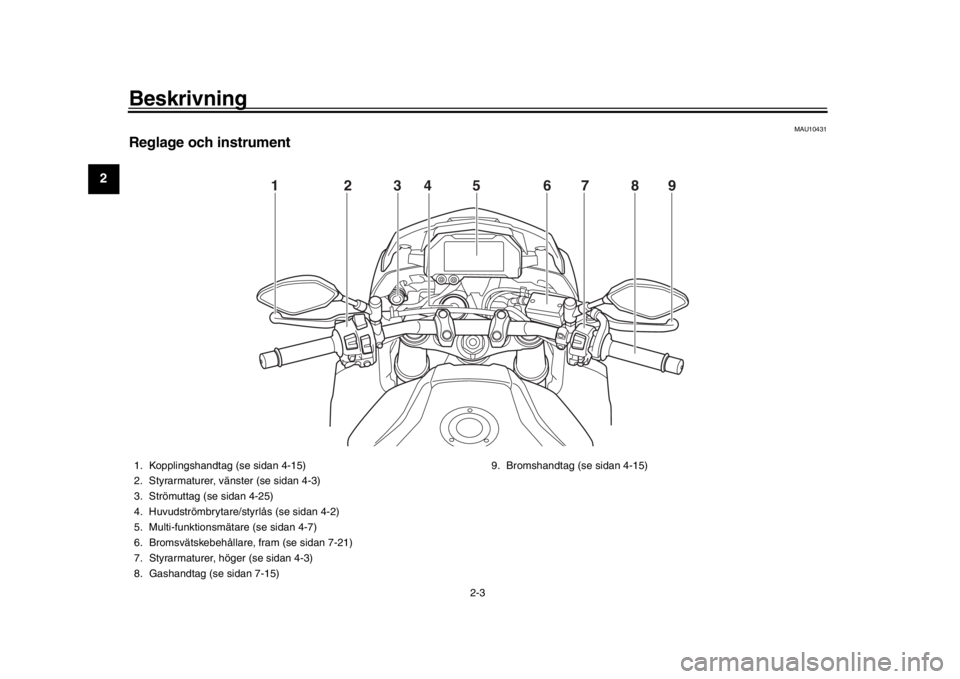 YAMAHA MT-10 2020  Bruksanvisningar (in Swedish) Beskrivning
2-3
12
3
4
5
6
7
8
9
10
11
12
MAU10431
Reglage och instrument
12 456789
3
1. Kopplingshandtag (se sidan 4-15)
2. Styrarmaturer, vänster (se sidan 4-3)
3. Strömuttag (se sidan 4-25)
4. Hu