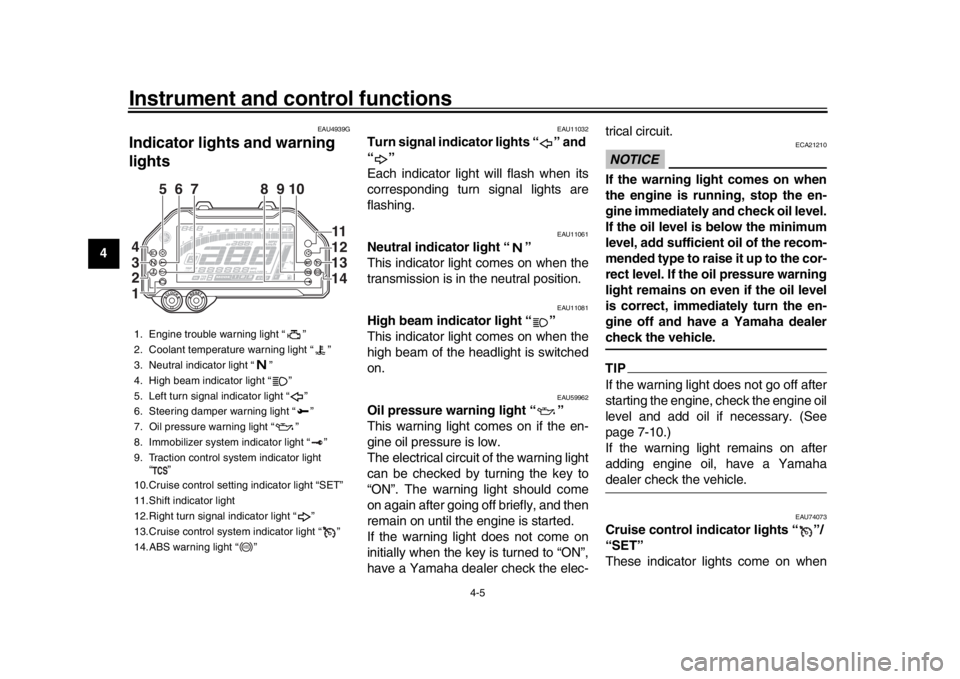 YAMAHA MT-10 2019  Owners Manual Instrument and control functions
4-5
1
2
34
5
6
7
8
9
10
11
12
EAU4939G
Indicator ligh ts and warning 
lights
EAU11032
Turn signal indicator lights “ ” and 
“”
Each indicator light will flash 