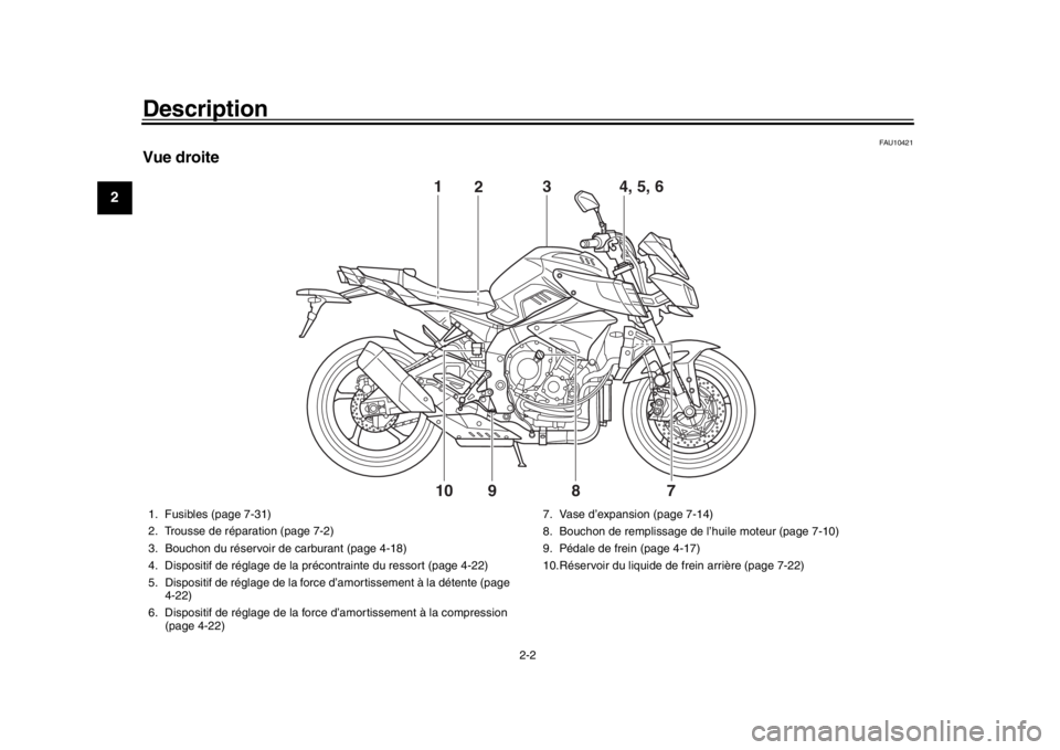 YAMAHA MT-10 2019 Notices Demploi (in French) Description
2-2
12
3
4
5
6
7
8
9
10
11
12
FAU10421
Vue droite
8
10 9 7
1
3
2
4, 5, 6
1. Fusibles (page 7-31)
2. Trousse de réparation (page 7-2)
3. Bouchon du réservoir de carburant (page 4-18)
4. D YAMAHA MT-10 2019 Notices Demploi (in French) Description
2-2
12
3
4
5
6
7
8
9
10
11
12
FAU10421
Vue droite
8
10 9 7
1
3
2
4, 5, 6
1. Fusibles (page 7-31)
2. Trousse de réparation (page 7-2)
3. Bouchon du réservoir de carburant (page 4-18)
4. D