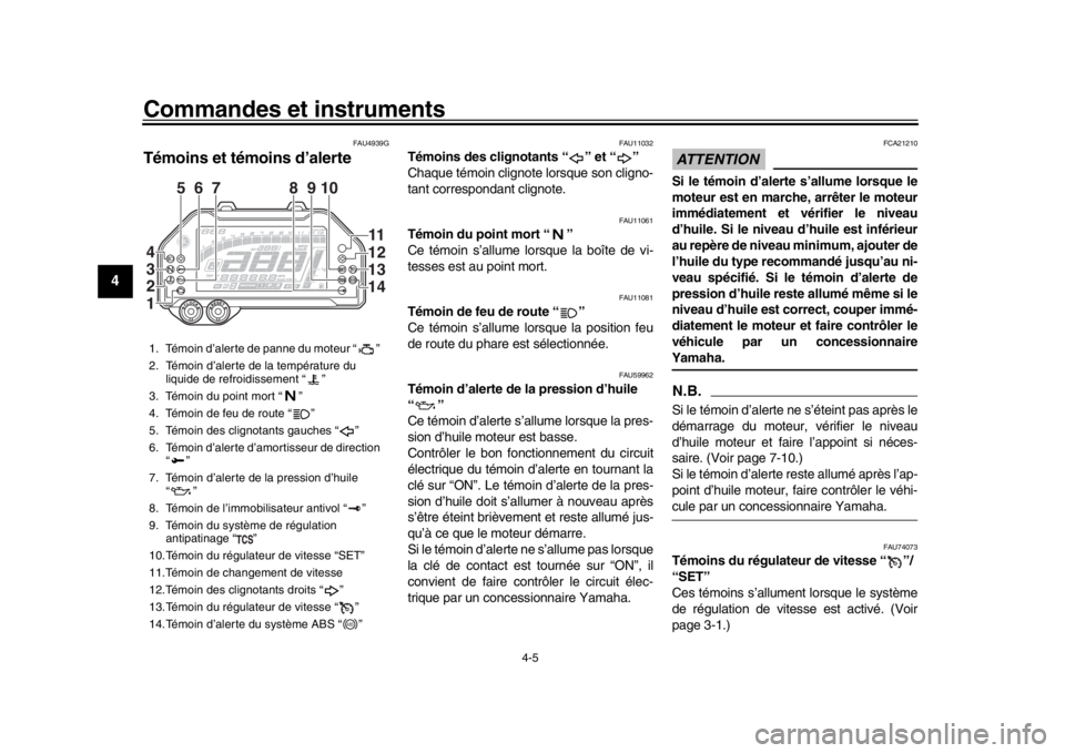 YAMAHA MT-10 2019 Notices Demploi (in French) Commandes et instruments
4-5
1
2
34
5
6
7
8
9
10
11
12
FAU4939G
Témoins et témoins d’alerte
FAU11032
Témoins des clignotants “ ” et “ ”
Chaque témoin clignote lorsque son cligno-
tant co YAMAHA MT-10 2019 Notices Demploi (in French) Commandes et instruments
4-5
1
2
34
5
6
7
8
9
10
11
12
FAU4939G
Témoins et témoins d’alerte
FAU11032
Témoins des clignotants “ ” et “ ”
Chaque témoin clignote lorsque son cligno-
tant co