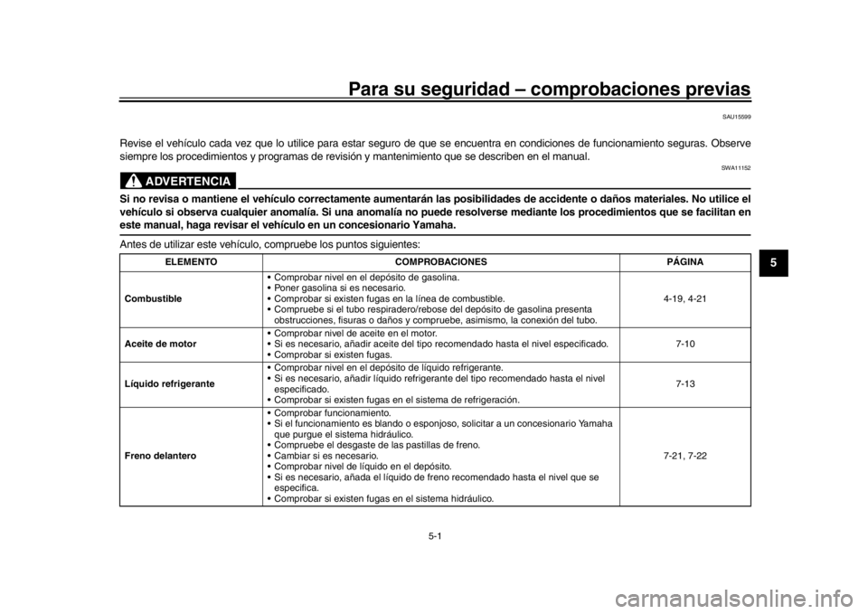 YAMAHA MT-10 2018 Manuale de Empleo (in Spanish) 5-1
1
2
3
456
7
8
9
10
11
12
Para su seguridad – comprobaciones previas
SAU15599
Revise el vehículo cada vez que lo utilice para estar seguro de que se encuentra en condiciones de funcionamiento s YAMAHA MT-10 2018 Manuale de Empleo (in Spanish) 5-1
1
2
3
456
7
8
9
10
11
12
Para su seguridad – comprobaciones previas
SAU15599
Revise el vehículo cada vez que lo utilice para estar seguro de que se encuentra en condiciones de funcionamiento s