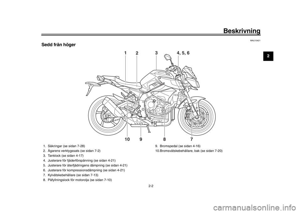 YAMAHA MT-10 2018 Bruksanvisningar (in Swedish) Beskrivning
2-2
123
4
5
6
7
8
9
10
11
12
MAU10421
S edd från höger
8
10 9 7
1
3
2
4, 5, 6
1. Säkringar (se sidan 7-28)
2. Ägarens verktygssats (se sidan 7-2)
3. Tanklock (se sidan 4-17)
4. Justera YAMAHA MT-10 2018 Bruksanvisningar (in Swedish) Beskrivning
2-2
123
4
5
6
7
8
9
10
11
12
MAU10421
S edd från höger
8
10 9 7
1
3
2
4, 5, 6
1. Säkringar (se sidan 7-28)
2. Ägarens verktygssats (se sidan 7-2)
3. Tanklock (se sidan 4-17)
4. Justera