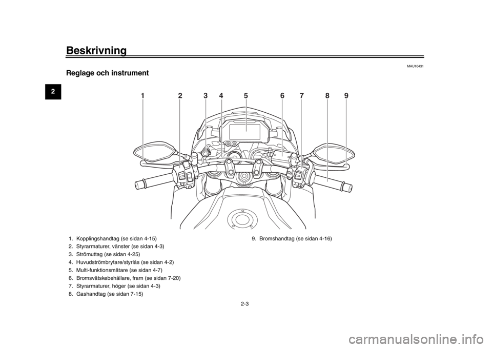 YAMAHA MT-10 2018 Bruksanvisningar (in Swedish) Beskrivning
2-3
12
3
4
5
6
7
8
9
10
11
12
MAU10431
Reglage och instrument
12 456789
3
1. Kopplingshandtag (se sidan 4-15)
2. Styrarmaturer, vänster (se sidan 4-3)
3. Strömuttag (se sidan 4-25)
4. Hu YAMAHA MT-10 2018 Bruksanvisningar (in Swedish) Beskrivning
2-3
12
3
4
5
6
7
8
9
10
11
12
MAU10431
Reglage och instrument
12 456789
3
1. Kopplingshandtag (se sidan 4-15)
2. Styrarmaturer, vänster (se sidan 4-3)
3. Strömuttag (se sidan 4-25)
4. Hu