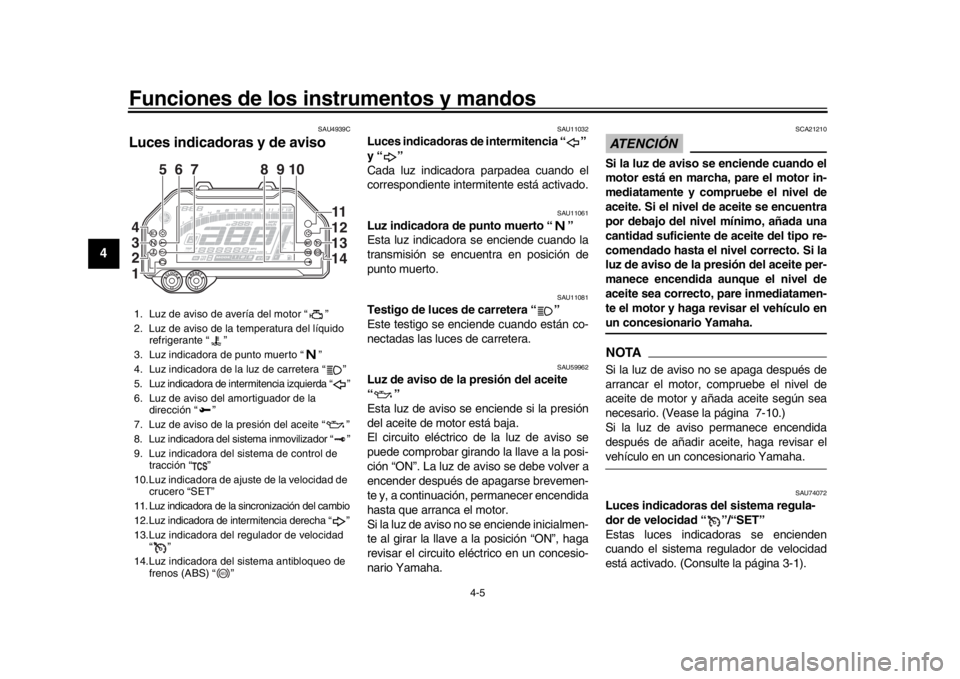 YAMAHA MT-10 2017  Manuale de Empleo (in Spanish) Funciones de los instrumentos y mandos
4-5
1
2
34
5
6
7
8
9
10
11
12
SAU4939C
Luces indicadoras y de aviso
SAU11032
Luces indicadoras de intermitencia “ ” 
y “ ”
Cada luz indicadora parpadea c