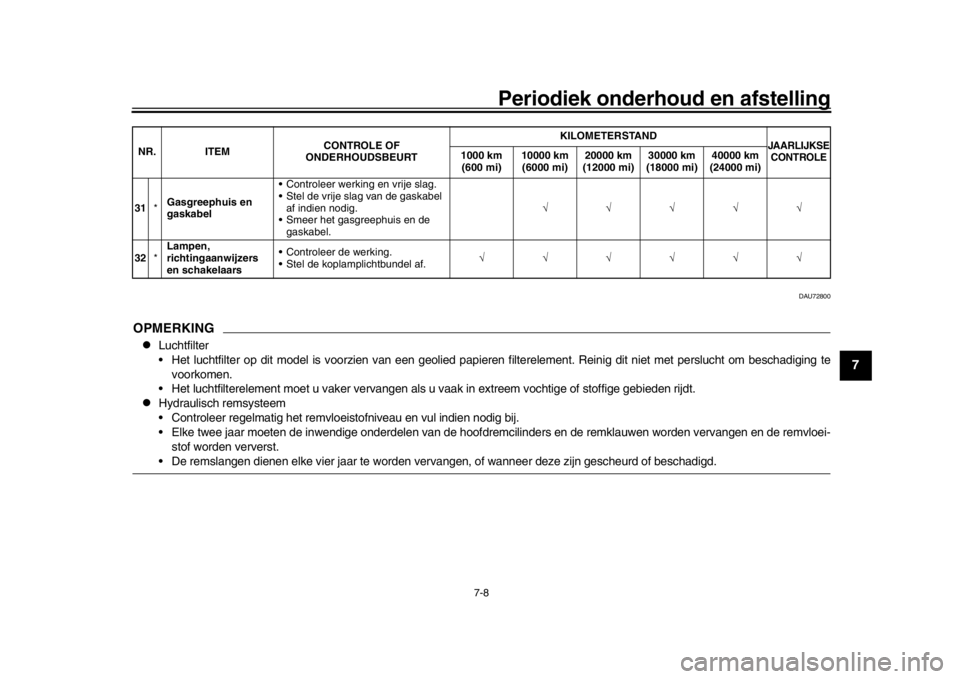 YAMAHA MT-10 2017 Instructieboekje (in Dutch) Periodiek onderhoud en afstelling
7-8
1
2
3
4
5
678
9
10
11
12
DAU72800
OPMERKING
Luchtfilter
Het luchtfilter op dit model is voorzien van een geolied papieren filterelement. Reinig dit niet met YAMAHA MT-10 2017 Instructieboekje (in Dutch) Periodiek onderhoud en afstelling
7-8
1
2
3
4
5
678
9
10
11
12
DAU72800
OPMERKING
Luchtfilter
Het luchtfilter op dit model is voorzien van een geolied papieren filterelement. Reinig dit niet met
