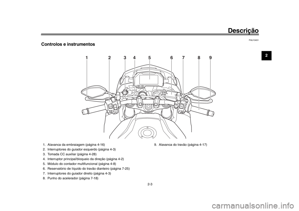 YAMAHA MT-10 2017  Manual de utilização (in Portuguese) Descrição
2-3
123
4
5
6
7
8
9
10
11
12
PAU10431
Controlos e instrumentos
12 456789
3
1. Alavanca da embraiagem (página 4-16)
2. Interruptores do guiador esquerdo (página 4-3)
3. Tomada CC auxiliar