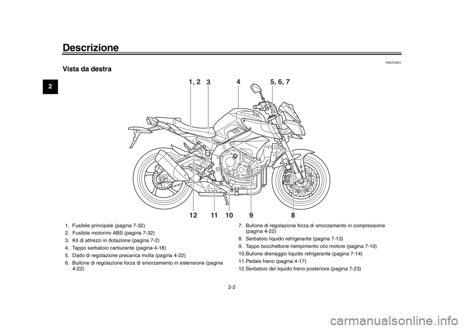 YAMAHA MT-10 2016  Manuale duso (in Italian) Descrizione
2-2
12
3
4
5
6
7
8
9
10
11
12
HAU10421
Vista da destra
9
11 1 0
12 8
1, 2
4
3
5, 6, 7
1. Fusibile principale (pagina 7-32)
2. Fusibile motorino ABS (pagina 7-32)
3. Kit di attrezzi in  dot