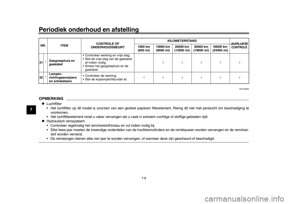 YAMAHA MT-10 2016 Instructieboekje (in Dutch) Periodiek onderhoud en afstelling
7-8
1
2
3
4
5
67
8
9
10
11
12
DAU72800
OPMERKING
Luchtfilter
Het luchtfilter op dit model is voorzien v an een geolied papieren filterelement. Reinig dit niet met YAMAHA MT-10 2016 Instructieboekje (in Dutch) Periodiek onderhoud en afstelling
7-8
1
2
3
4
5
67
8
9
10
11
12
DAU72800
OPMERKING
Luchtfilter
Het luchtfilter op dit model is voorzien v an een geolied papieren filterelement. Reinig dit niet met