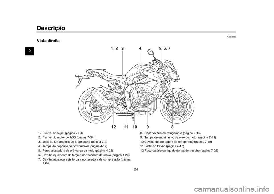 YAMAHA MT-10 2016 Manual de utilização (in Portuguese) Descrição
2-2
12
3
4
5
6
7
8
9
10
11
12
PAU10421
Vista direita
9
11 1 0
12 8
1, 2
4
3
5, 6, 7
1. Fusível principal (página 7-34)
2. Fusível do motor do ABS (página 7-34)
3. Jogo de ferramentas d YAMAHA MT-10 2016 Manual de utilização (in Portuguese) Descrição
2-2
12
3
4
5
6
7
8
9
10
11
12
PAU10421
Vista direita
9
11 1 0
12 8
1, 2
4
3
5, 6, 7
1. Fusível principal (página 7-34)
2. Fusível do motor do ABS (página 7-34)
3. Jogo de ferramentas d