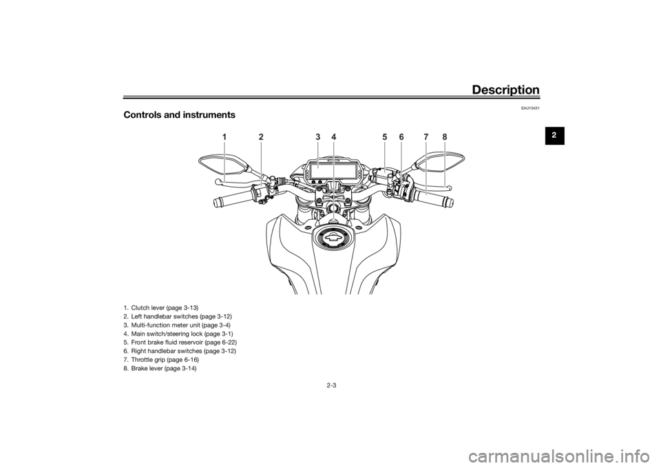 YAMAHA MT-125 2021  Owners Manual Description
2-3
2
EAU10431
Controls and instruments
1
2
3
4
5
6
7
8
1. Clutch lever (page 3-13)
2. Left handlebar switches (page 3-12)
3. Multi-function meter unit (page 3-4)
4. Main switch/steering l