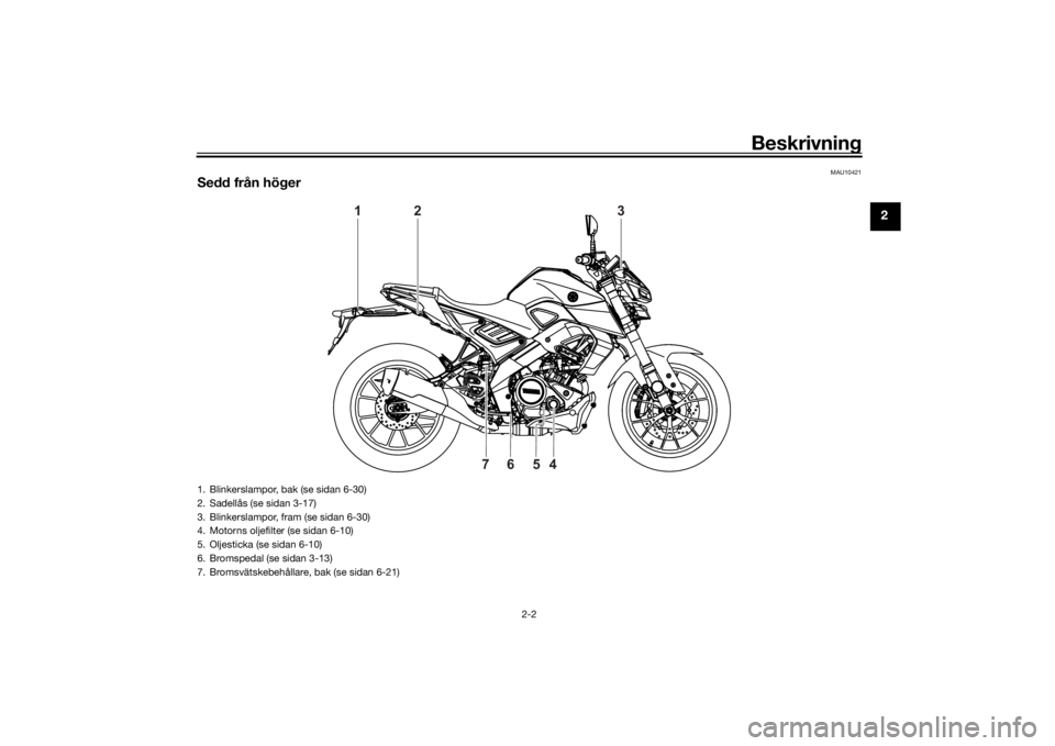 YAMAHA MT-125 2021 Bruksanvisningar (in Swedish) Beskrivning
2-2
2
MAU10421
Sedd från höger
1
2
3
4
5
6
7
1. Blinkerslampor, bak (se sidan 6-30)
2. Sadellås (se sidan 3-17)
3. Blinkerslampor, fram (se sidan 6-30)
4. Motorns oljefilter (se sidan 6 YAMAHA MT-125 2021 Bruksanvisningar (in Swedish) Beskrivning
2-2
2
MAU10421
Sedd från höger
1
2
3
4
5
6
7
1. Blinkerslampor, bak (se sidan 6-30)
2. Sadellås (se sidan 3-17)
3. Blinkerslampor, fram (se sidan 6-30)
4. Motorns oljefilter (se sidan 6