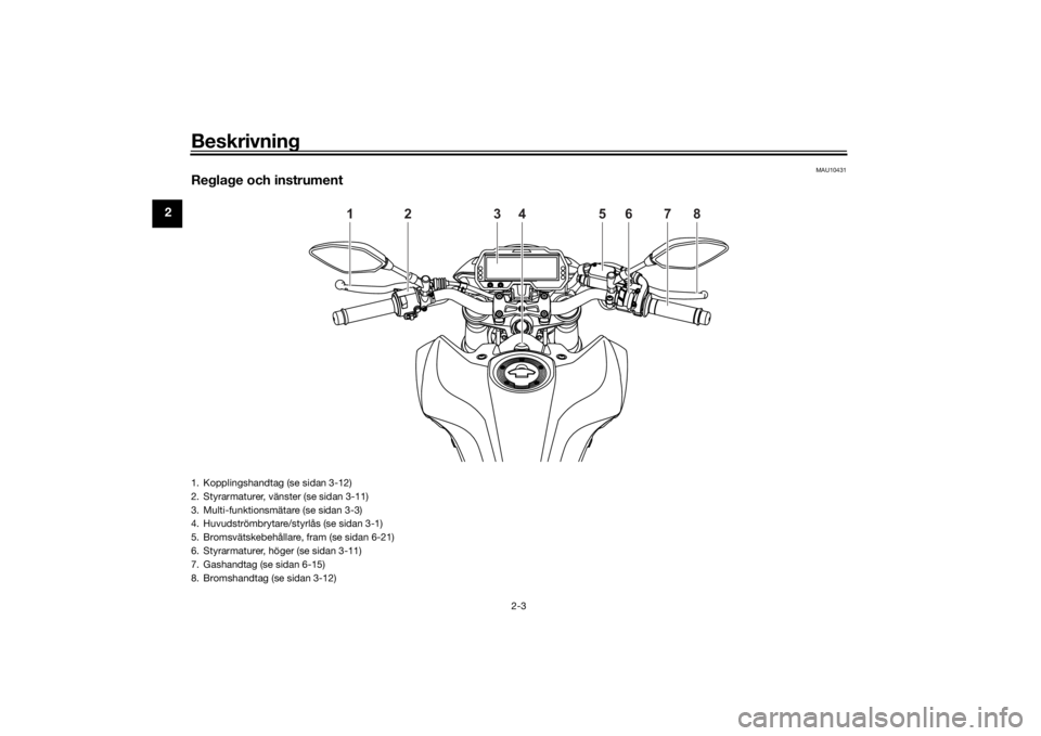YAMAHA MT-125 2021 Bruksanvisningar (in Swedish) Beskrivning
2-3
2
MAU10431
Reglage och instrument
1
2
3
4
5
6
7
8
1. Kopplingshandtag (se sidan 3-12)
2. Styrarmaturer, vänster (se sidan 3-11)
3. Multi-funktionsmätare (se sidan 3-3)
4. Huvudström YAMAHA MT-125 2021 Bruksanvisningar (in Swedish) Beskrivning
2-3
2
MAU10431
Reglage och instrument
1
2
3
4
5
6
7
8
1. Kopplingshandtag (se sidan 3-12)
2. Styrarmaturer, vänster (se sidan 3-11)
3. Multi-funktionsmätare (se sidan 3-3)
4. Huvudström