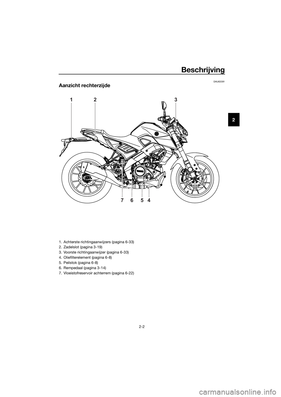 YAMAHA MT-125 2020 Instructieboekje (in Dutch) Beschrijving
2-2
2
DAU63391
Aanzicht rechterzijde
123
4567
1. Achterste richtingaanwijzers (pagina 6-33)
2. Zadelslot (pagina 3-19)
3. Voorste richtingaanwijzer (pagina 6-33)
4. Oliefilterelement (pag YAMAHA MT-125 2020 Instructieboekje (in Dutch) Beschrijving
2-2
2
DAU63391
Aanzicht rechterzijde
123
4567
1. Achterste richtingaanwijzers (pagina 6-33)
2. Zadelslot (pagina 3-19)
3. Voorste richtingaanwijzer (pagina 6-33)
4. Oliefilterelement (pag