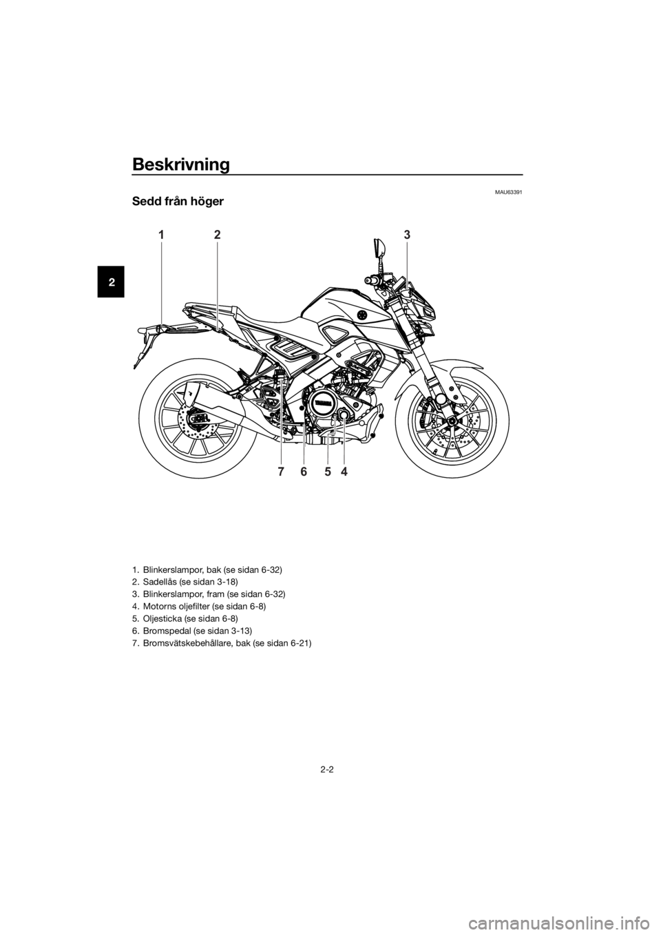YAMAHA MT-125 2020 Bruksanvisningar (in Swedish) Beskrivning
2-2
2
MAU63391
Sedd från höger
123
4567
1. Blinkerslampor, bak (se sidan 6-32)
2. Sadellås (se sidan 3-18)
3. Blinkerslampor, fram (se sidan 6-32)
4. Motorns oljefilter (se sidan 6-8)
5 YAMAHA MT-125 2020 Bruksanvisningar (in Swedish) Beskrivning
2-2
2
MAU63391
Sedd från höger
123
4567
1. Blinkerslampor, bak (se sidan 6-32)
2. Sadellås (se sidan 3-18)
3. Blinkerslampor, fram (se sidan 6-32)
4. Motorns oljefilter (se sidan 6-8)
5
