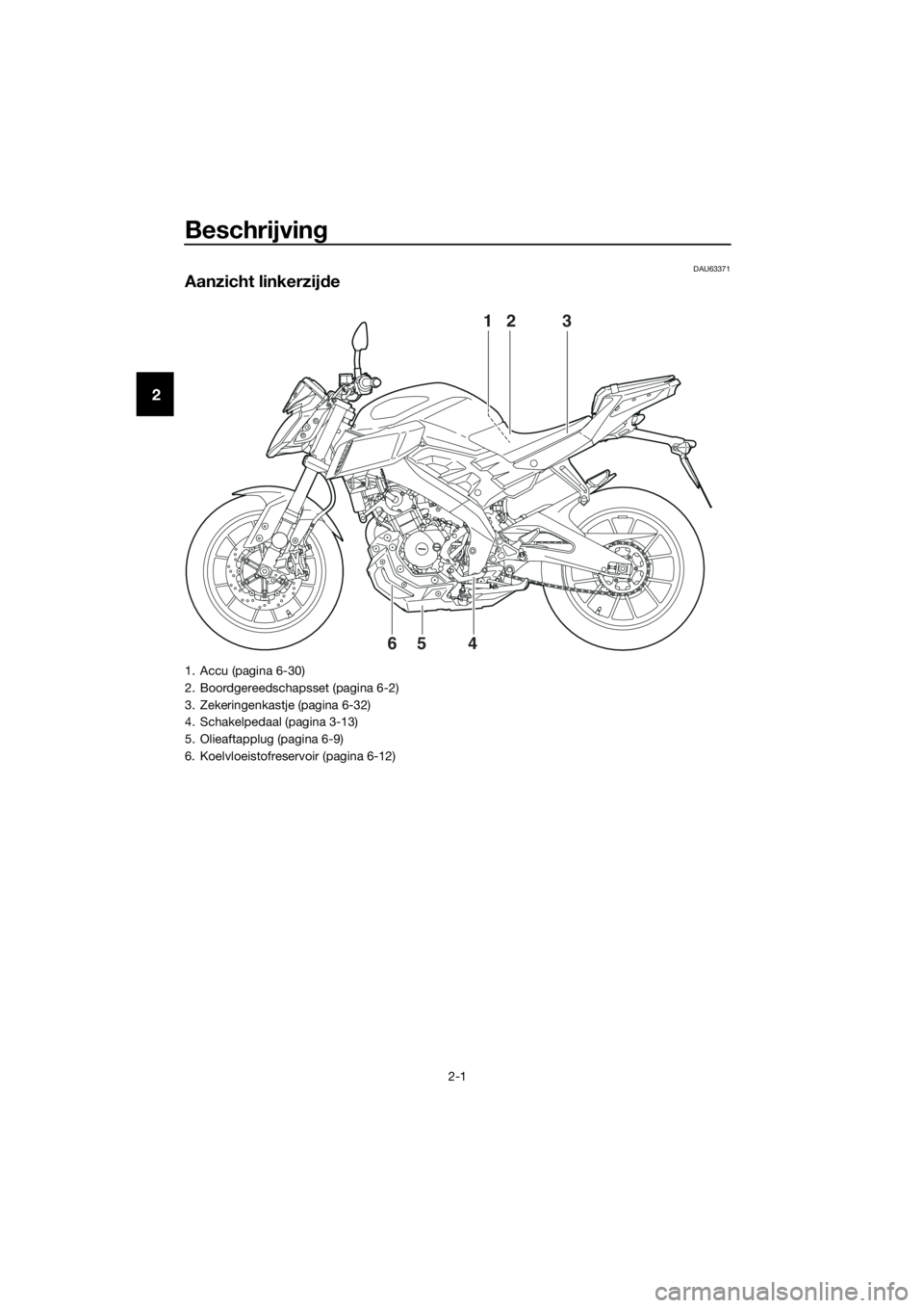 YAMAHA MT-125 2018 Instructieboekje (in Dutch) Beschrijving
2-1
2
DAU63371
Aanzicht linkerzijde
213
465
1. Accu (pagina 6-30)
2. Boordgereedschapsset (pagina 6-2)
3. Zekeringenkastje (pagina 6-32)
4. Schakelpedaal (pagina 3-13)
5. Olieaftapplug (p YAMAHA MT-125 2018 Instructieboekje (in Dutch) Beschrijving
2-1
2
DAU63371
Aanzicht linkerzijde
213
465
1. Accu (pagina 6-30)
2. Boordgereedschapsset (pagina 6-2)
3. Zekeringenkastje (pagina 6-32)
4. Schakelpedaal (pagina 3-13)
5. Olieaftapplug (p
