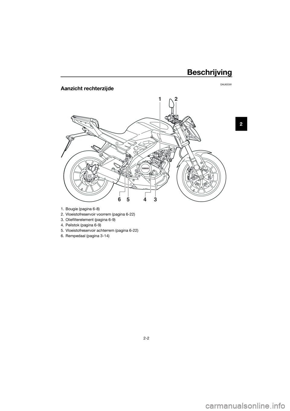 YAMAHA MT-125 2018 Instructieboekje (in Dutch) Beschrijving
2-2
2
DAU63391
Aanzicht rechterzijde
YAMAHA
12
3546
1. Bougie (pagina 6-8)
2. Vloeistofreservoir voorrem (pagina 6-22)
3. Oliefilterelement (pagina 6-9)
4. Peilstok (pagina 6-9)
5. Vloeis YAMAHA MT-125 2018 Instructieboekje (in Dutch) Beschrijving
2-2
2
DAU63391
Aanzicht rechterzijde
YAMAHA
12
3546
1. Bougie (pagina 6-8)
2. Vloeistofreservoir voorrem (pagina 6-22)
3. Oliefilterelement (pagina 6-9)
4. Peilstok (pagina 6-9)
5. Vloeis