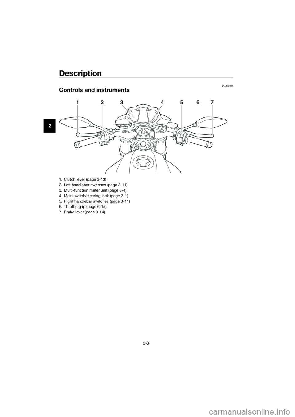 YAMAHA MT-125 2016 User Guide Description
2-3
2
EAU63401
Controls and instruments
1234567
1. Clutch lever (page 3-13)
2. Left handlebar switches (page 3-11)
3. Multi-function meter unit (page 3-4)
4. Main switch/steering lock (pag YAMAHA MT-125 2016 User Guide Description
2-3
2
EAU63401
Controls and instruments
1234567
1. Clutch lever (page 3-13)
2. Left handlebar switches (page 3-11)
3. Multi-function meter unit (page 3-4)
4. Main switch/steering lock (pag