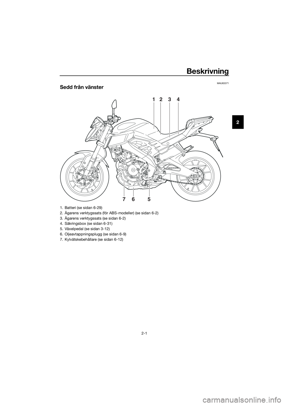 YAMAHA MT-125 2016 Bruksanvisningar (in Swedish) Beskrivning
2-1
2
MAU63371
Sedd från vänster
2134
576
1. Batteri (se sidan 6-29)
2. Ägarens verktygssats (för ABS-modeller) (se sidan 6-2)
3. Ägarens verktygssats (se sidan 6-2)
4. Säkringsbox ( YAMAHA MT-125 2016 Bruksanvisningar (in Swedish) Beskrivning
2-1
2
MAU63371
Sedd från vänster
2134
576
1. Batteri (se sidan 6-29)
2. Ägarens verktygssats (för ABS-modeller) (se sidan 6-2)
3. Ägarens verktygssats (se sidan 6-2)
4. Säkringsbox (