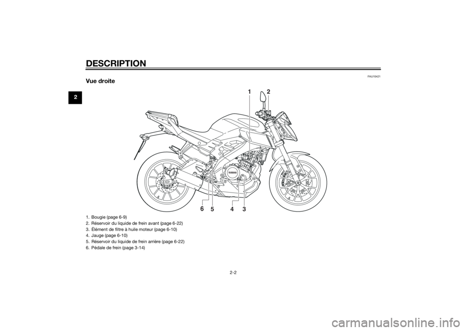 YAMAHA MT-125 2015 Notices Demploi (in French) DESCRIPTION
2-2
2
FAU10421
Vue droite
YAMAHA
1
2
3
5
4
6
1. Bougie (page 6-9)
2. Réservoir du liquide de frein avant (page 6-22)
3. Élément de filtre à huile moteur (page 6-10)
4. Jauge (page 6-10 YAMAHA MT-125 2015 Notices Demploi (in French) DESCRIPTION
2-2
2
FAU10421
Vue droite
YAMAHA
1
2
3
5
4
6
1. Bougie (page 6-9)
2. Réservoir du liquide de frein avant (page 6-22)
3. Élément de filtre à huile moteur (page 6-10)
4. Jauge (page 6-10