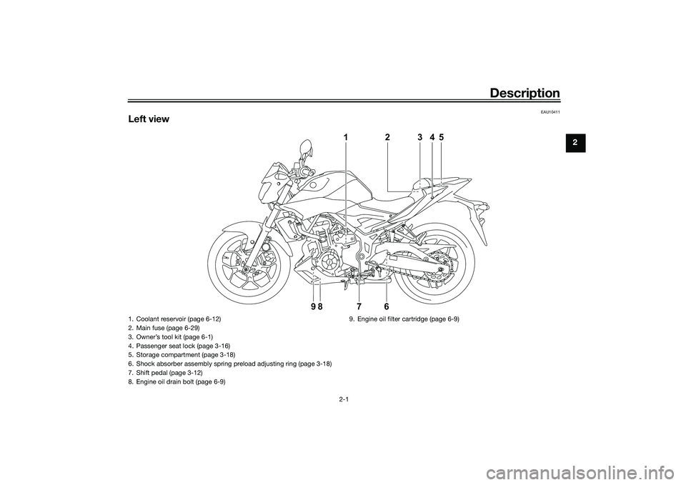 YAMAHA MT-25 2016  Owners Manual Description
2-1
2
EAU10411
Left view
1
762345
98
1. Coolant reservoir (page 6-12)
2. Main fuse (page 6-29)
3. Owner’s tool kit (page 6-1)
4. Passenger seat lock (page 3-16)
5. Storage compartment (p